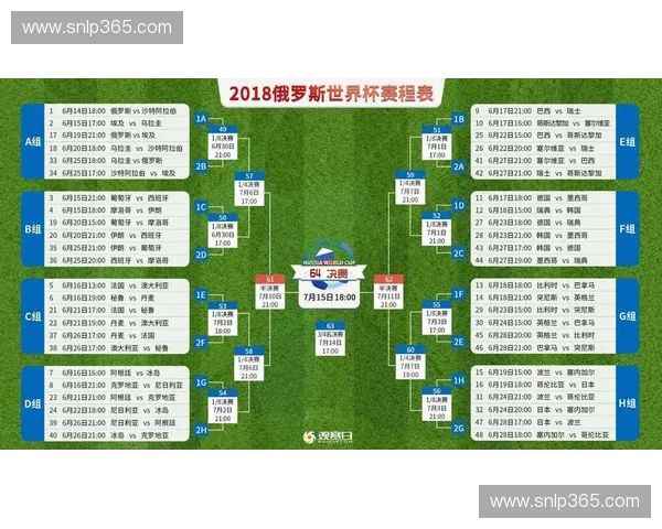 世界杯D组强强对决各队备战情况解析及晋级形势预测